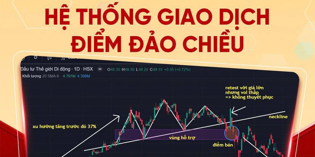 Xu hướng hệ thống khóa học giao dịch điểm đảo chiều trong chứng khoán chuẩn quốc tế 2026